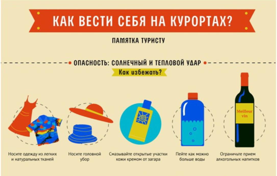 «О рекомендациях для выезжающих в туристические поездки".