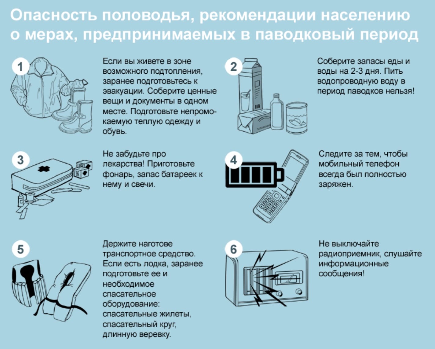 Действия во время паводка! Действия во время паводка!