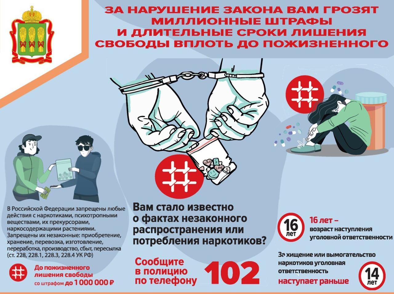 За незаконный оборот наркотических средств законодательством предусмотрена ответственность За незаконный оборот наркотических средств законодательством предусмотрена ответственность
