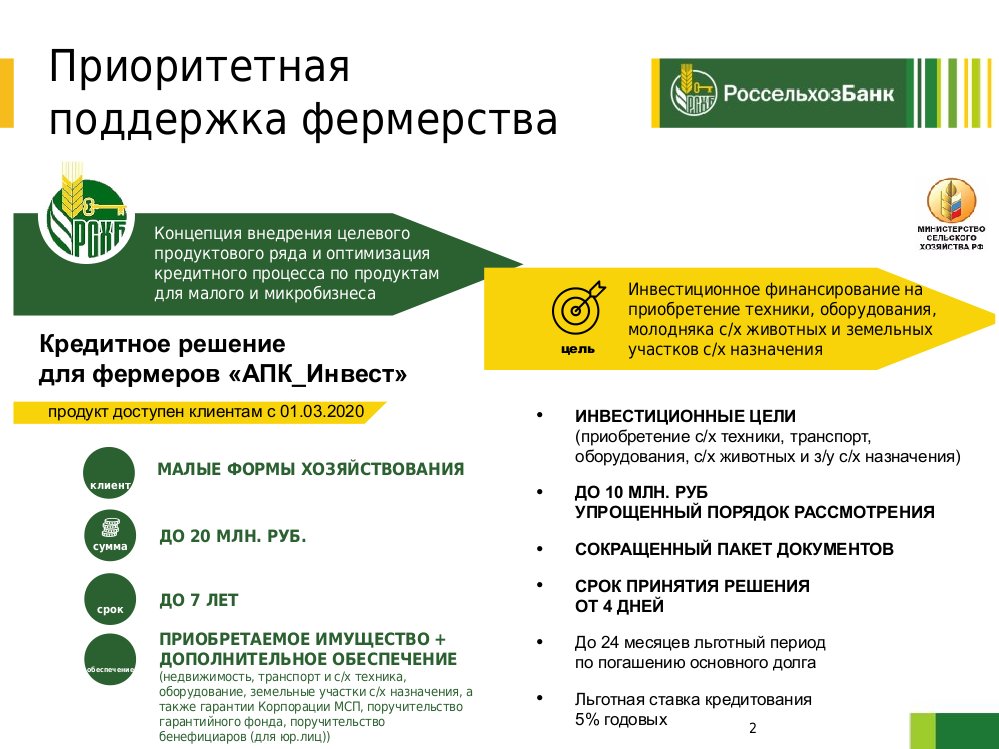 Приоритетная поддержка фермерства РоссельхозБанком