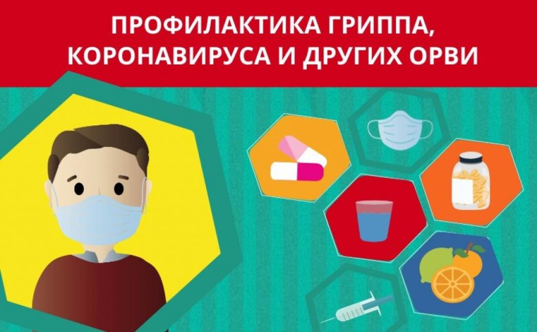 Как обезопасить себя от ОРВИ, гриппа и COVID-19? Как обезопасить себя от ОРВИ, гриппа и COVID-19?