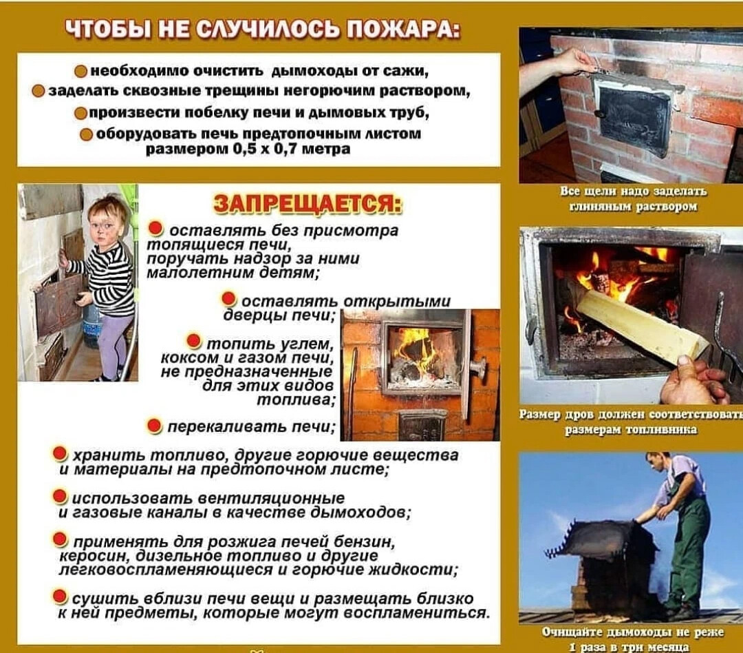 Требования пожарной безопасности к отопительным приборам