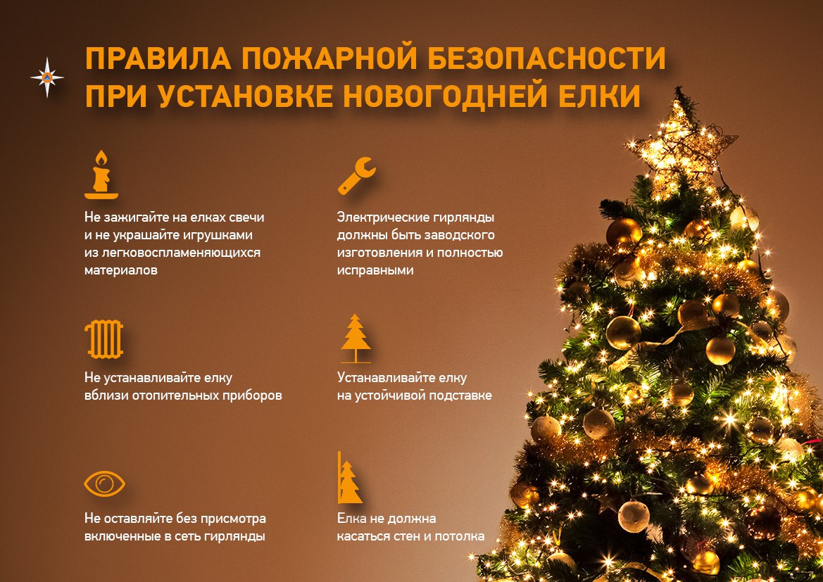 Правила пожарной безопасности при установки новогодней елки