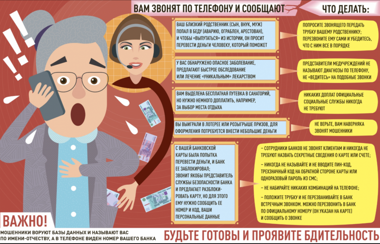 Как не стать жертвой телефонных мошенников.