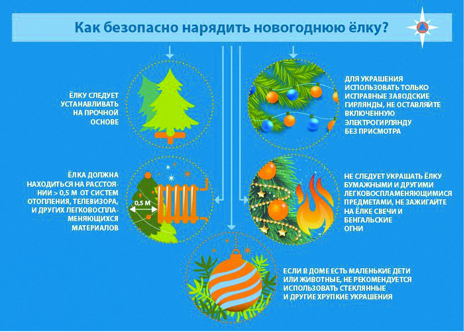 Детская безопасность в новогодние и рождественские праздники Детская безопасность в новогодние и рождественские праздники