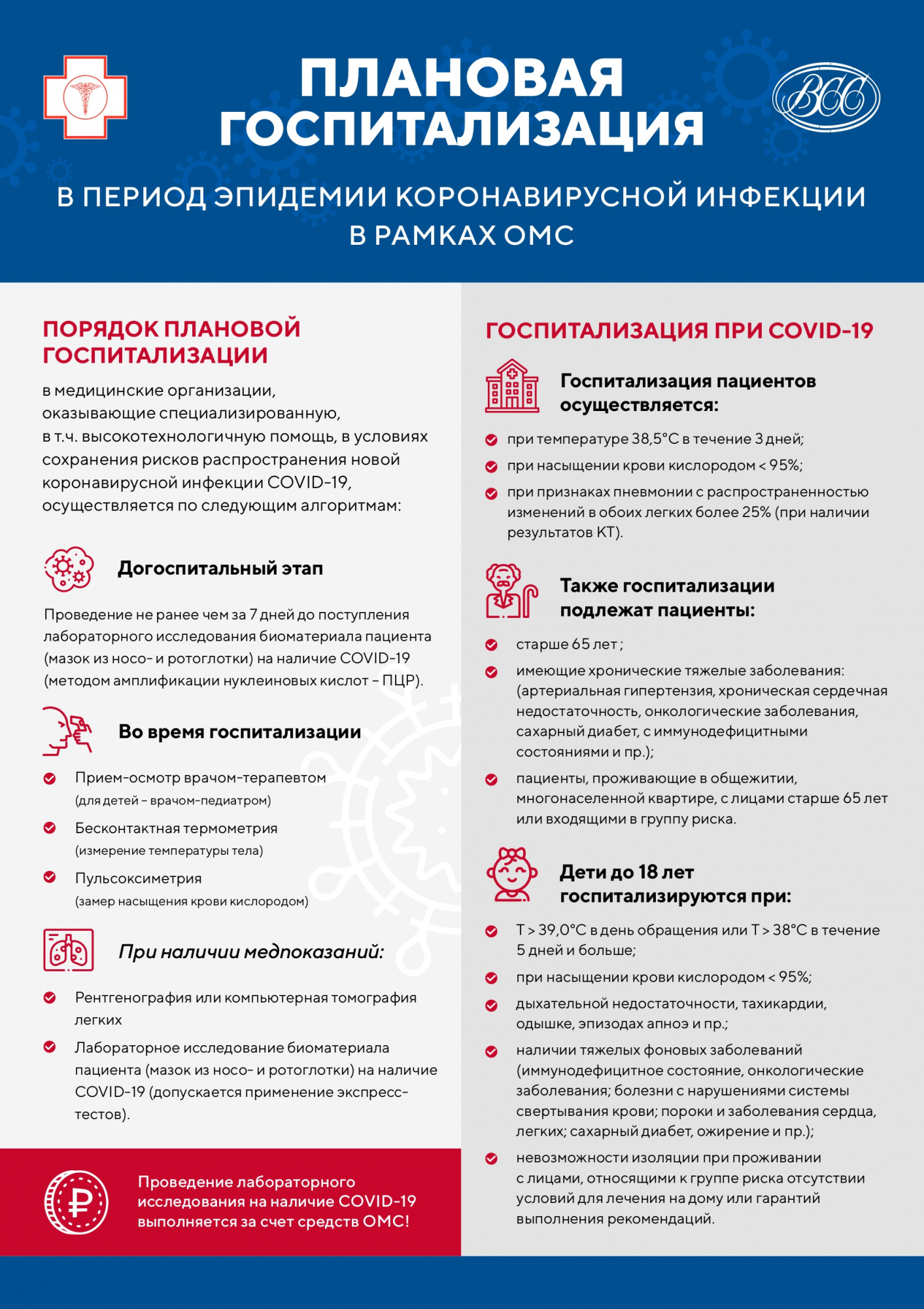Порядок плановой госпитализации в период распространения коронавирусной инфекции.