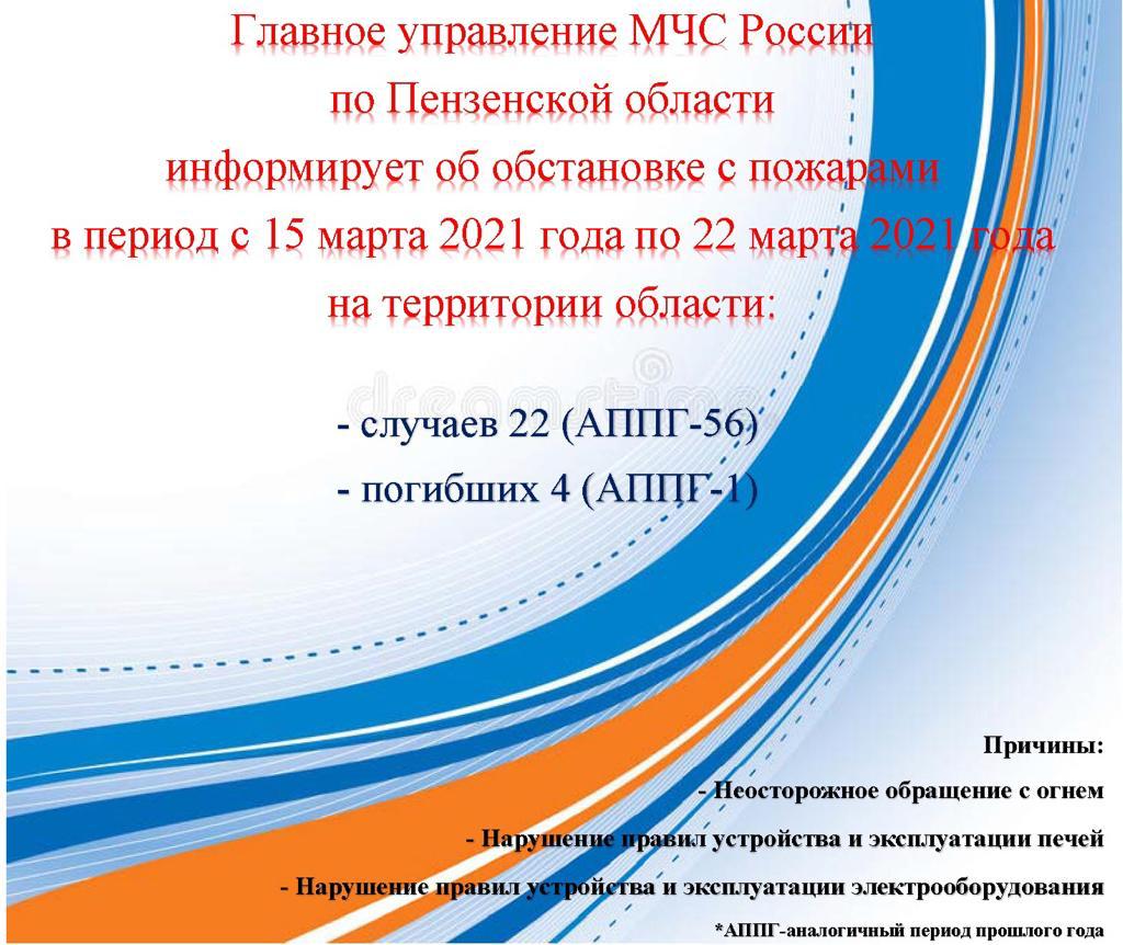 Главное управление МЧС России по Пензенской области информирует. Главное управление МЧС России по Пензенской области информирует.