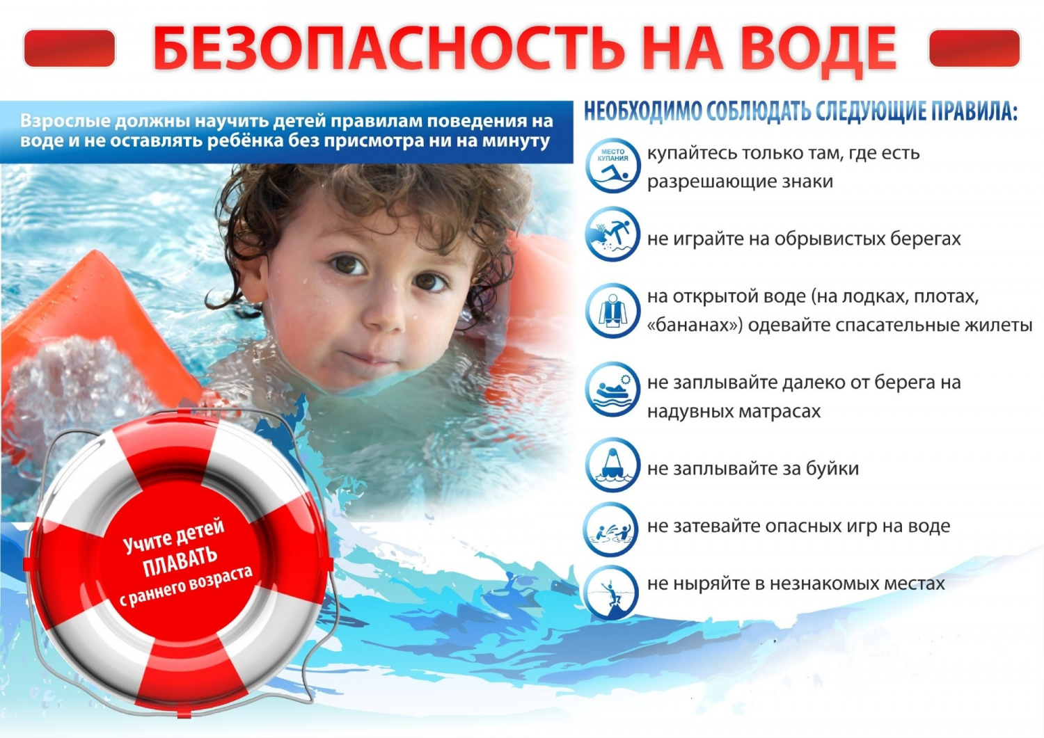 Бесопасное поведение на водоемах летом Бесопасное поведение на водоемах летом