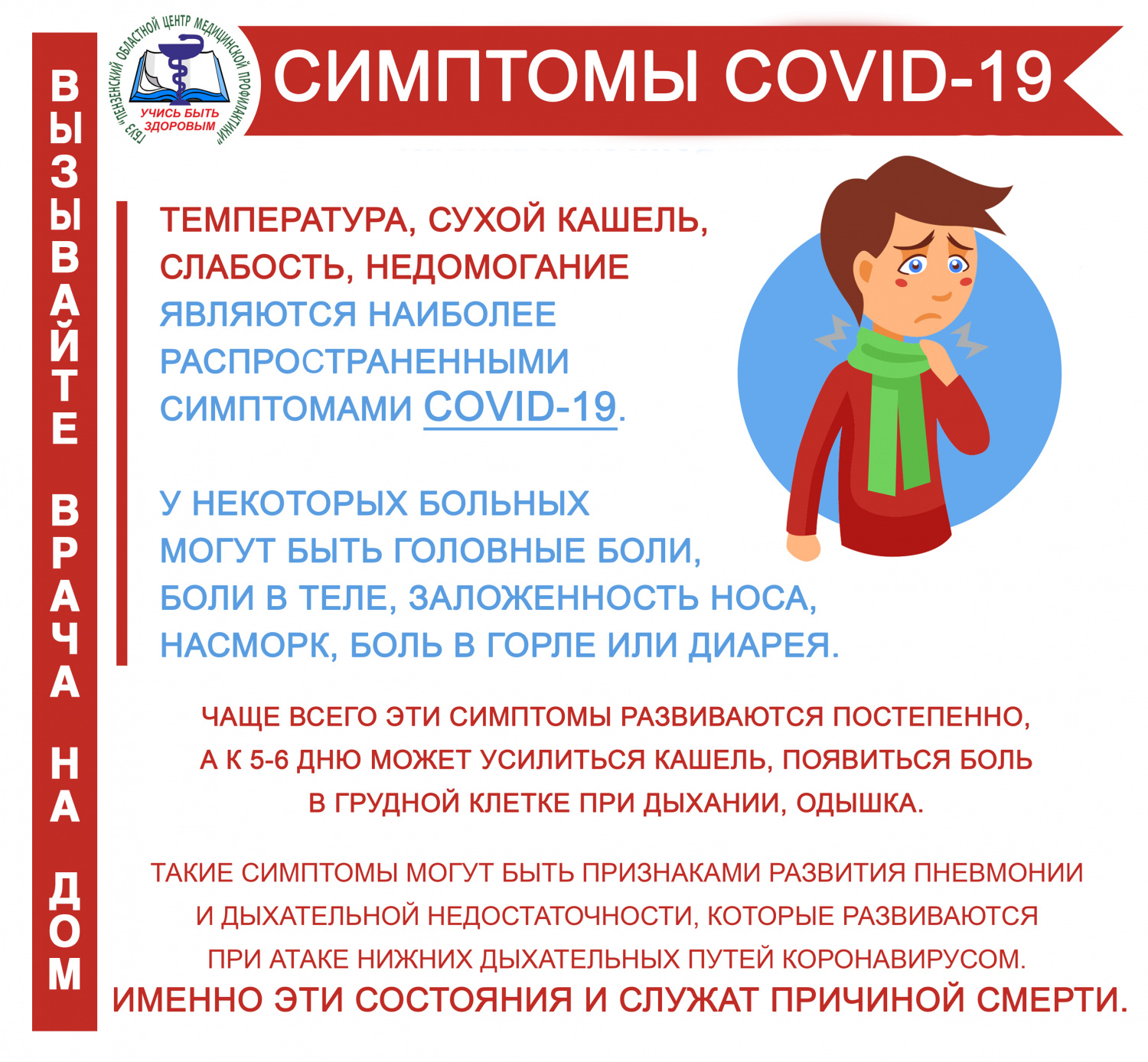 COVID-19. Стоит ли обращаться за медицинской помощью?