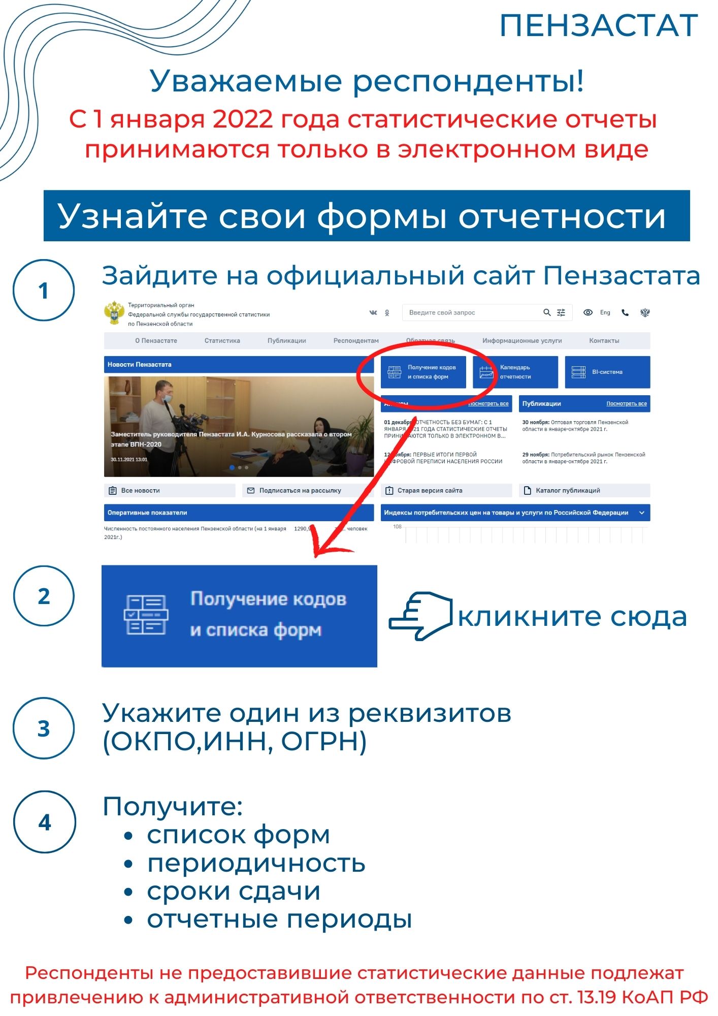 Отчетность без бумаг