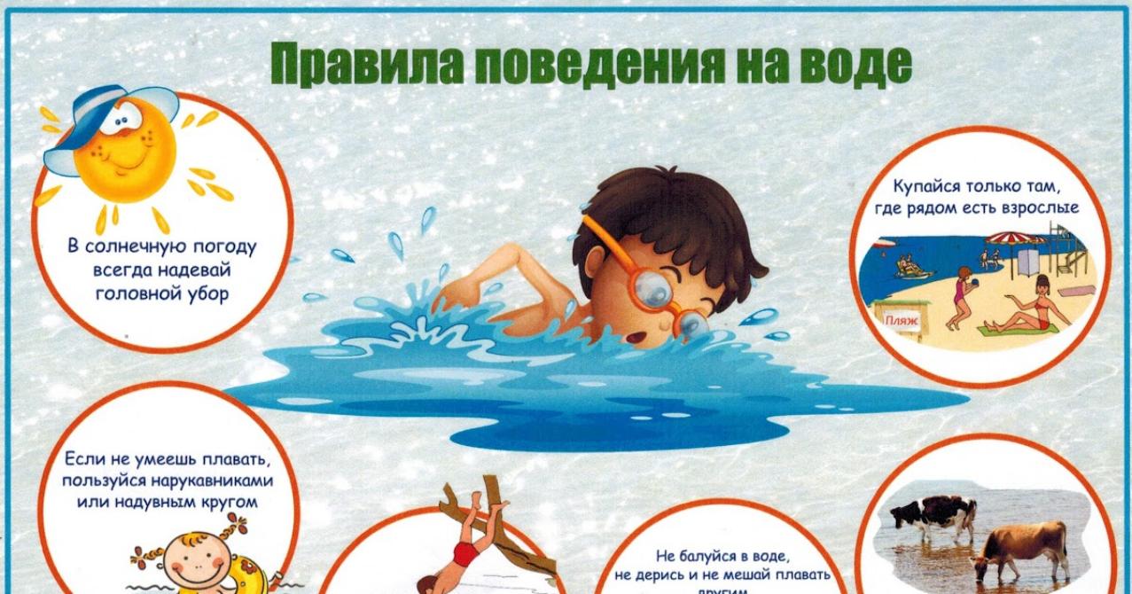 Памятка для школьников "Правила поведения на воде"