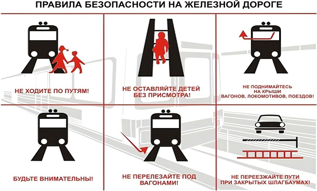 Правила безопасности на железной дороге: твоя жизнь в твоих руках!