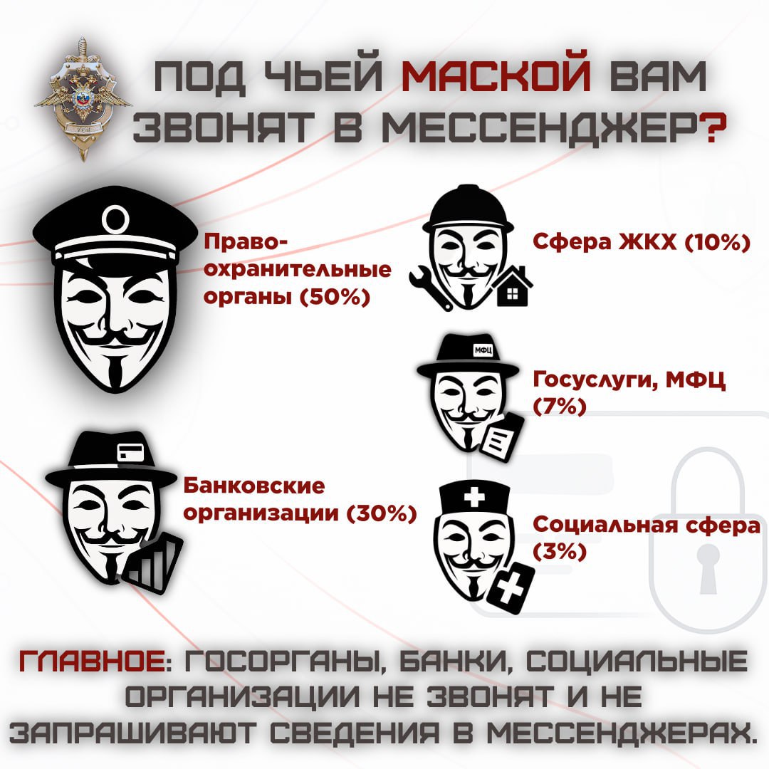 Осторожно, мошенники! Осторожно, мошенники!