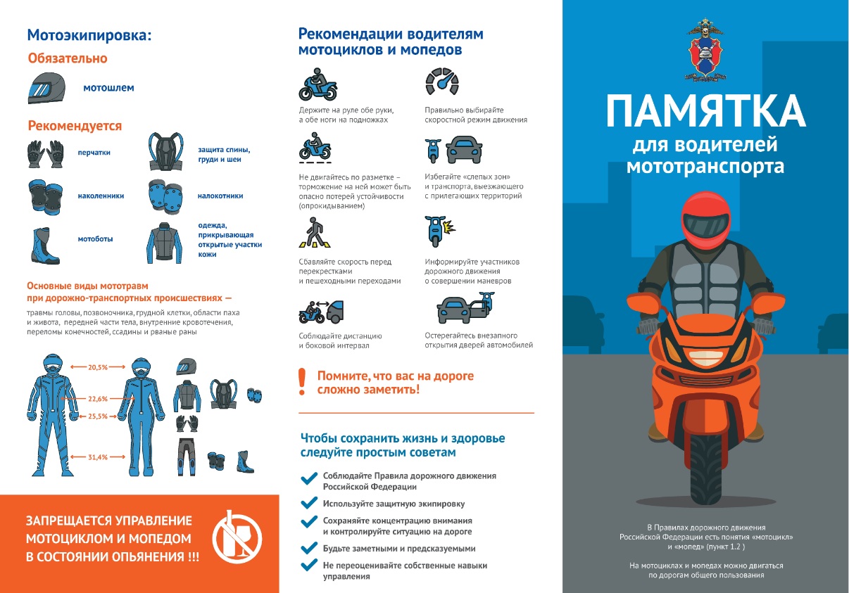 Памятка для водителей мототранспорта: Безопасность превыше всего!