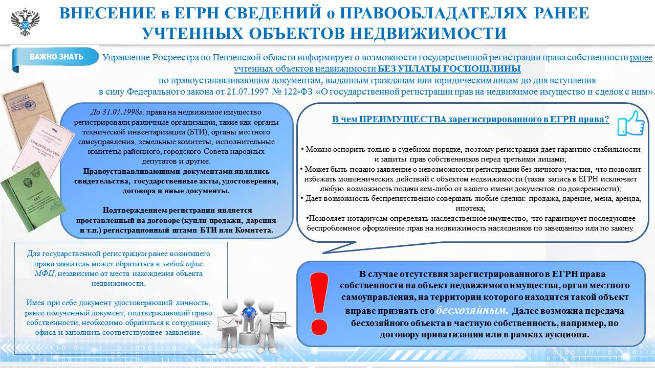 Внесение в ЕГРН сведений о правообладателях ранее учтенных объектов недвижимости