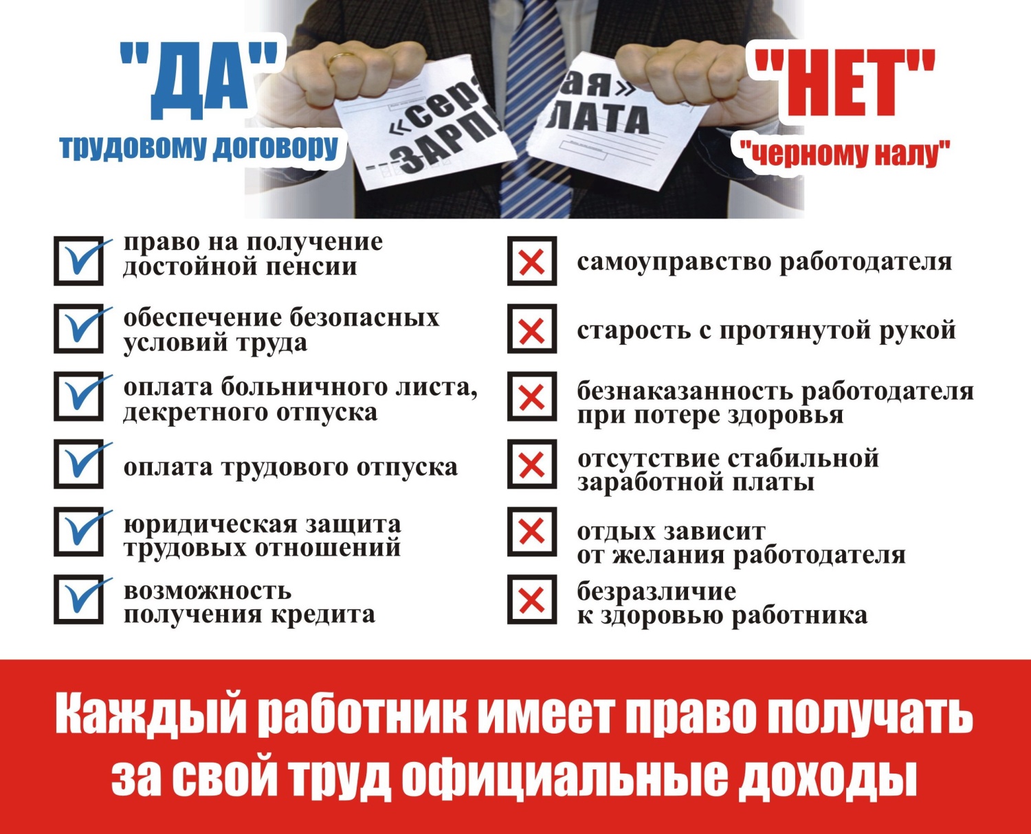 Памятка по легализации трудовых отношений Памятка по легализации трудовых отношений