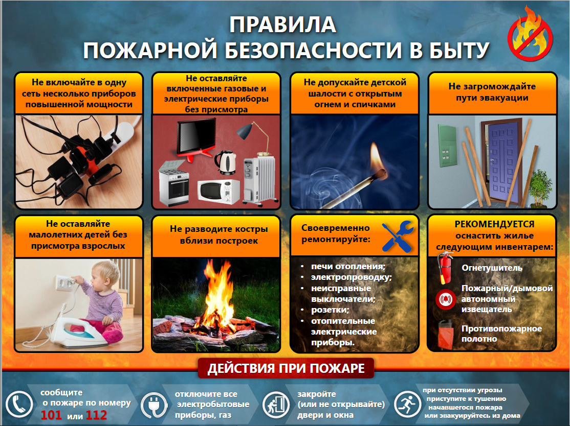 Правила пожарной безопасности 
