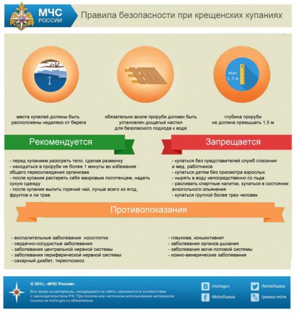 ОНД и ПР Колышлейского и Малосердобинского районов УНД и ПР ГУ МЧС России по Пензенской области информирует ОНД и ПР Колышлейского и Малосердобинского районов УНД и ПР ГУ МЧС России по Пензенской области информирует