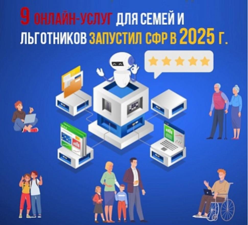 9 онлайн-услуг для семей и льготников запустил Соцфонд в 2025 г. 9 онлайн-услуг для семей и льготников запустил Соцфонд в 2025 г.