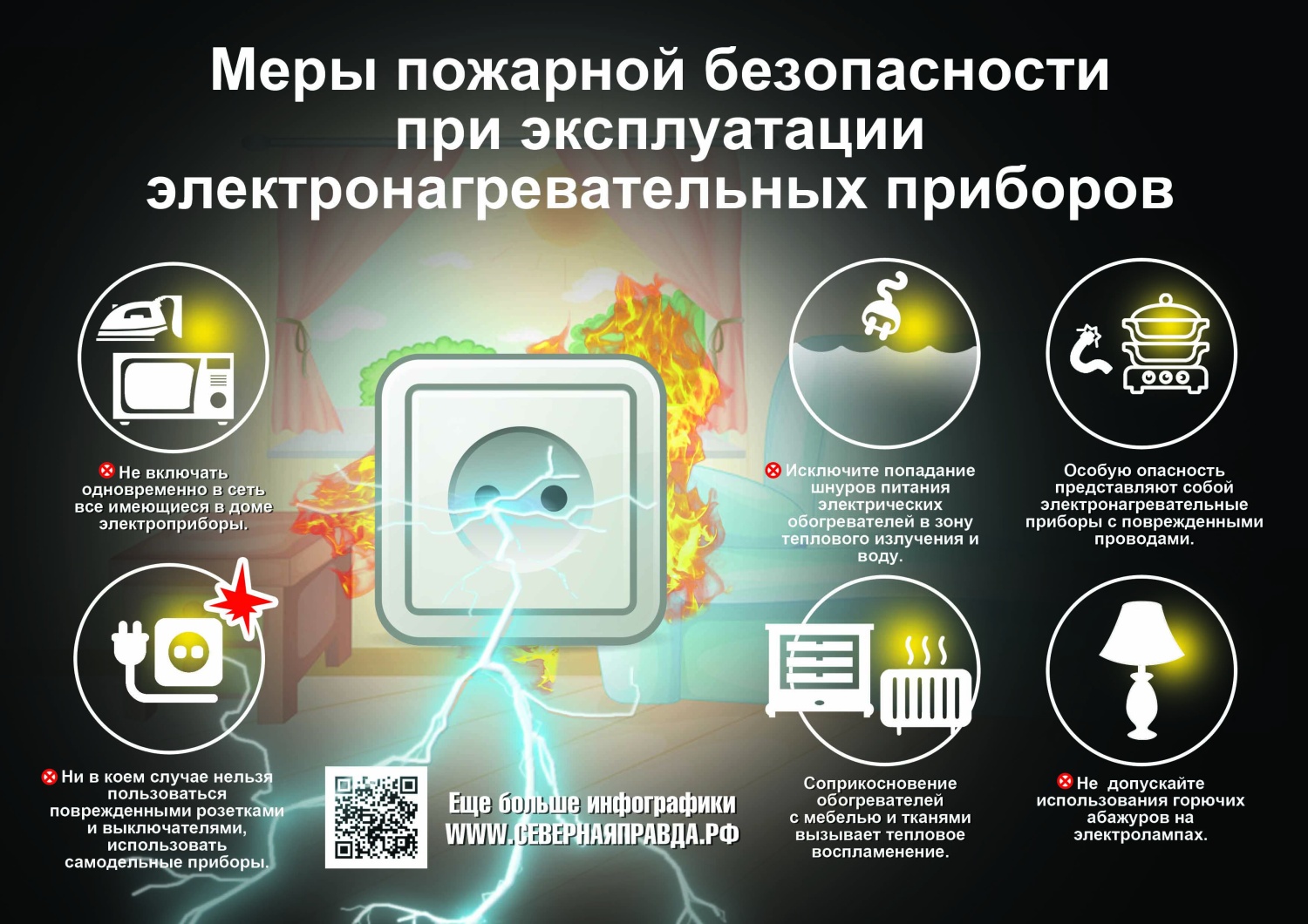 Пожарная безопасность при эксплуатации электрических сетей и приборов в быту Пожарная безопасность при эксплуатации электрических сетей и приборов в быту