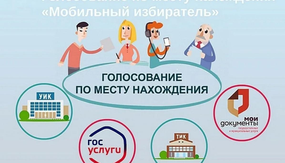 Информация о порядке голосование по месту нахождения Информация о порядке голосование по месту нахождения