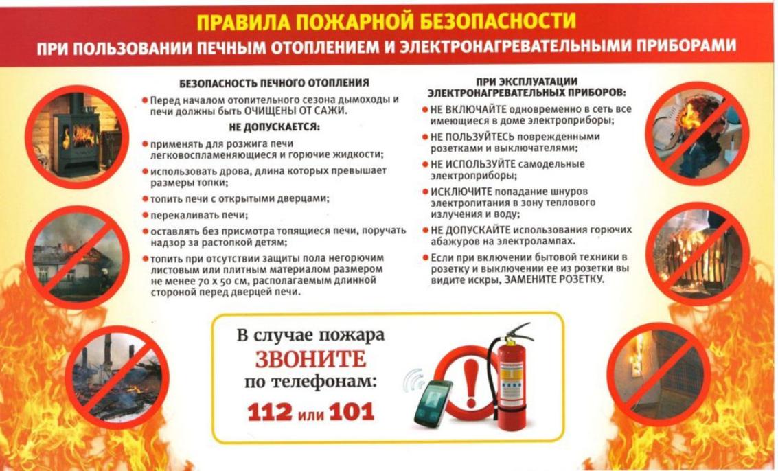 Правила пожарной безопасности при пользовании печным отоплением и электронагревательными приборами