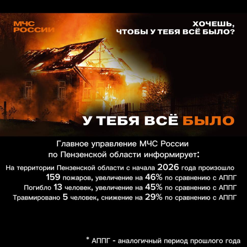 Главное управление МЧС России по Пензенской области сообщает: