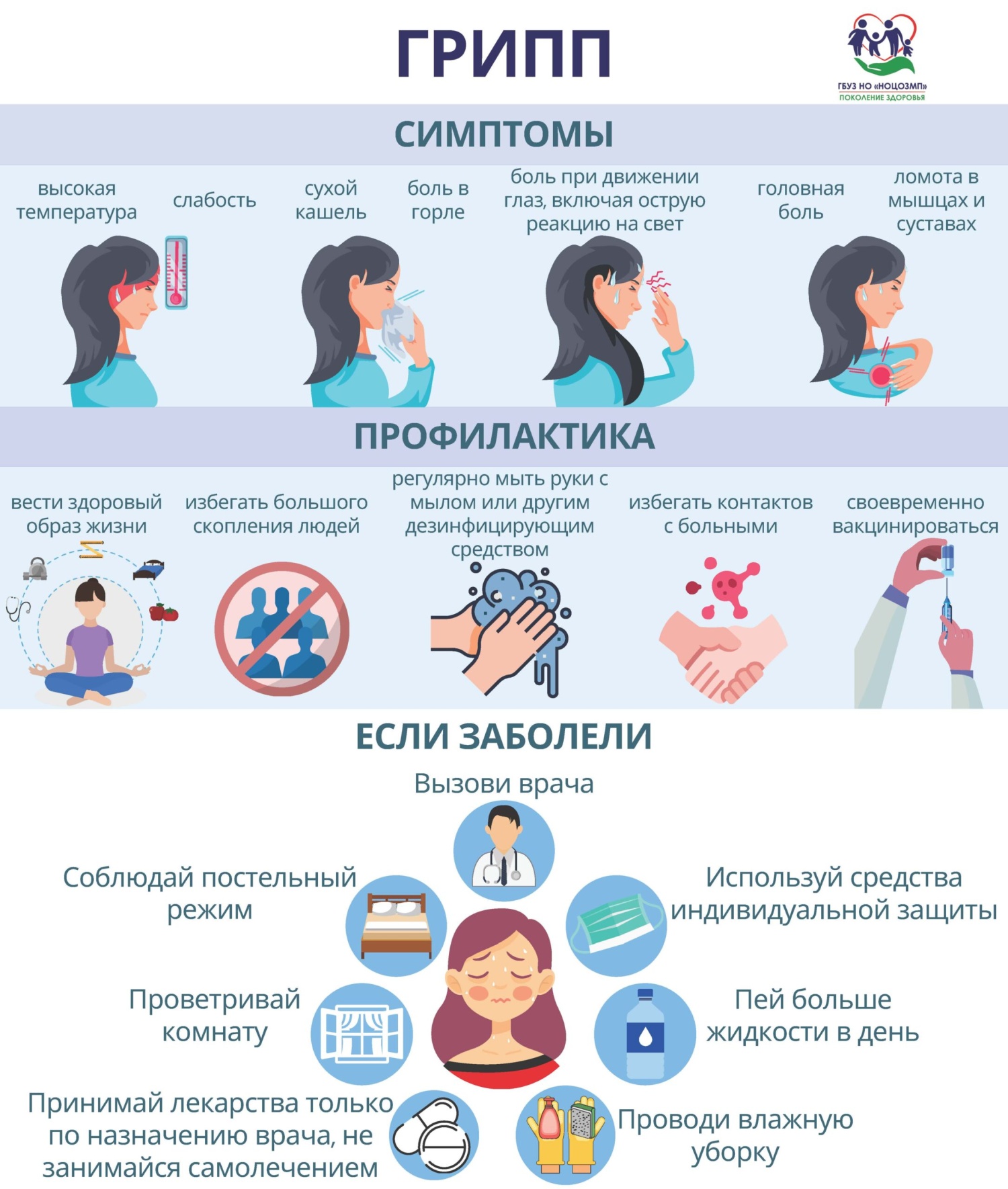Грипп-это серьезно