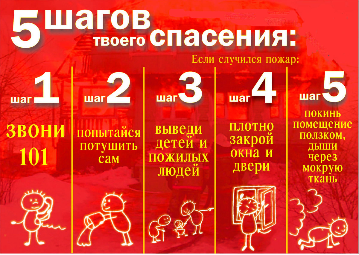 ОНД и ПР Колышлейского и Малосердобинского районов УНД и ПР ГУ МЧС России по Пензенской области информирует