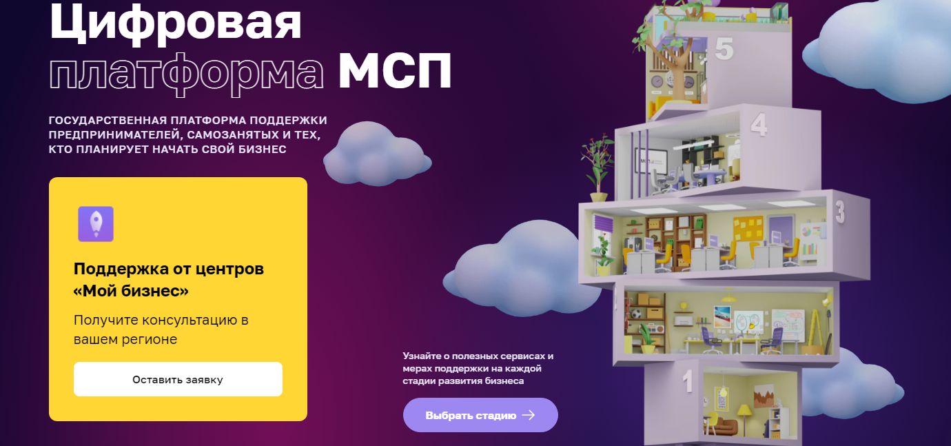 Региональные меры поддержки в электронном виде доступны для предпринимателей на Цифровой платформе МСП