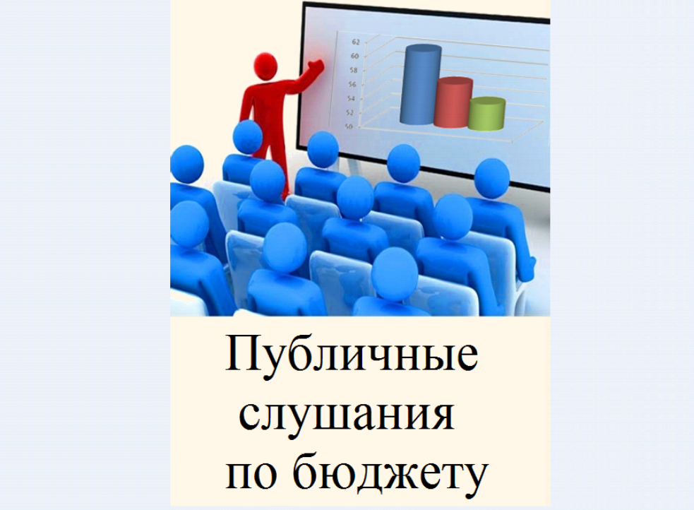 О проведении публичных слушаний по проекту решения Собрания представителей Малосердобинского района Пензенской области «О бюджете Малосердобинского района на 2026 год и на плановый период 2027 и 2028 годов»