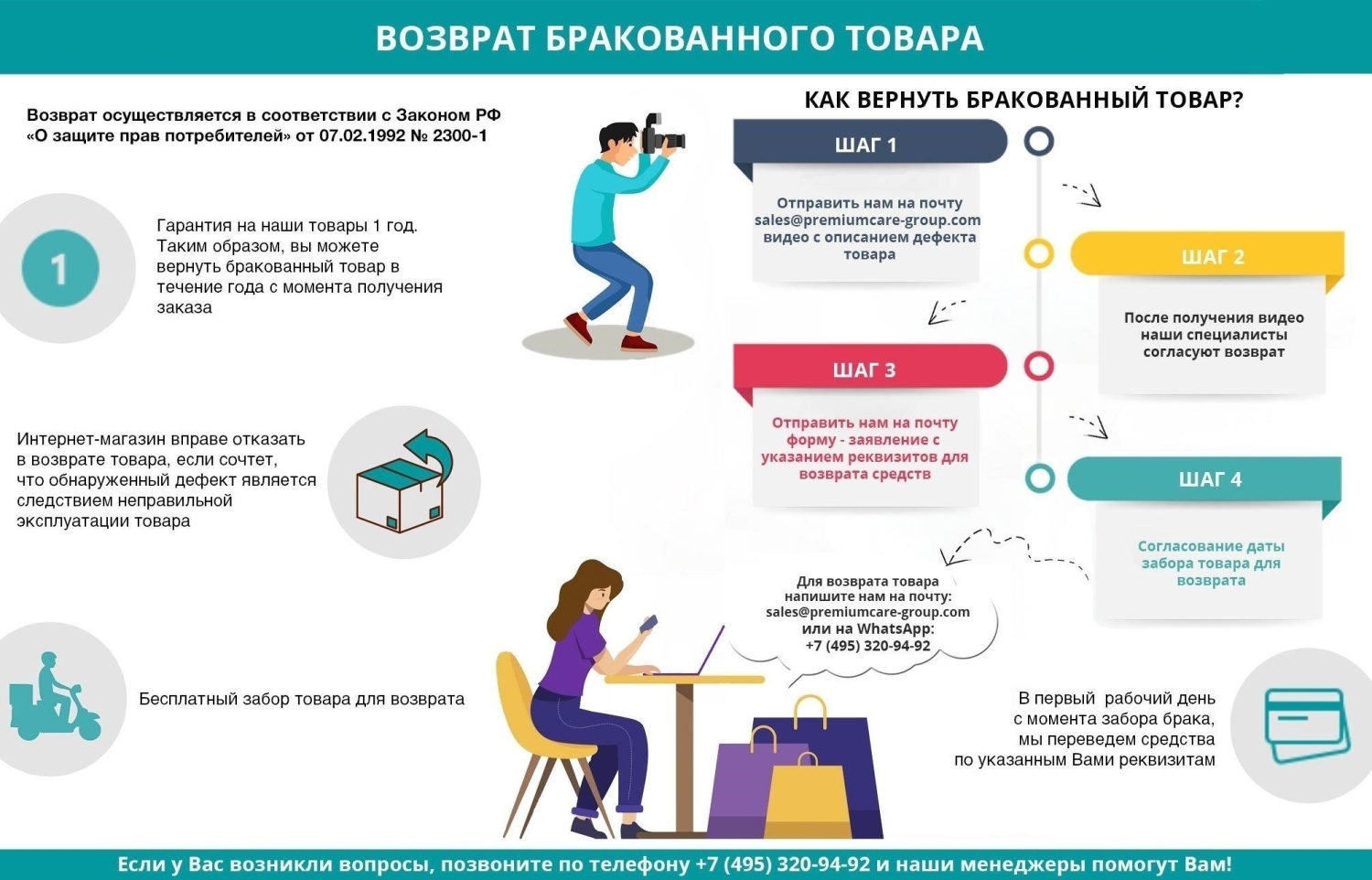 «Памятка потребителю: как вернуть маркетплейсу товар с браком».