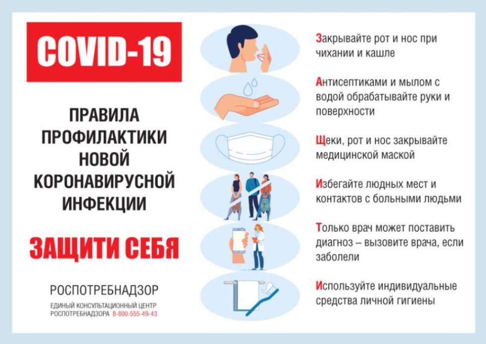 Симптомы новой коронавирусной инфекции и меры ее профилактики