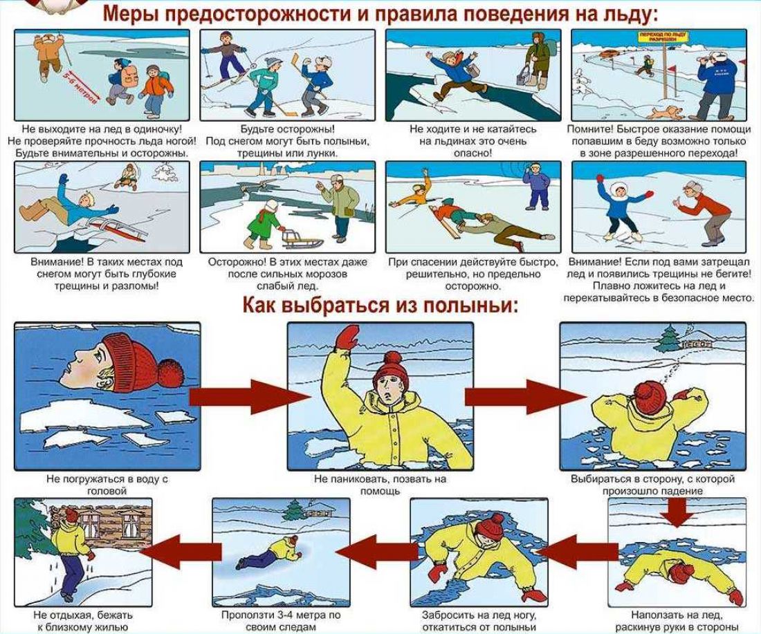 Памятка любителям зимней рыбалки (правила безопасности на льду)