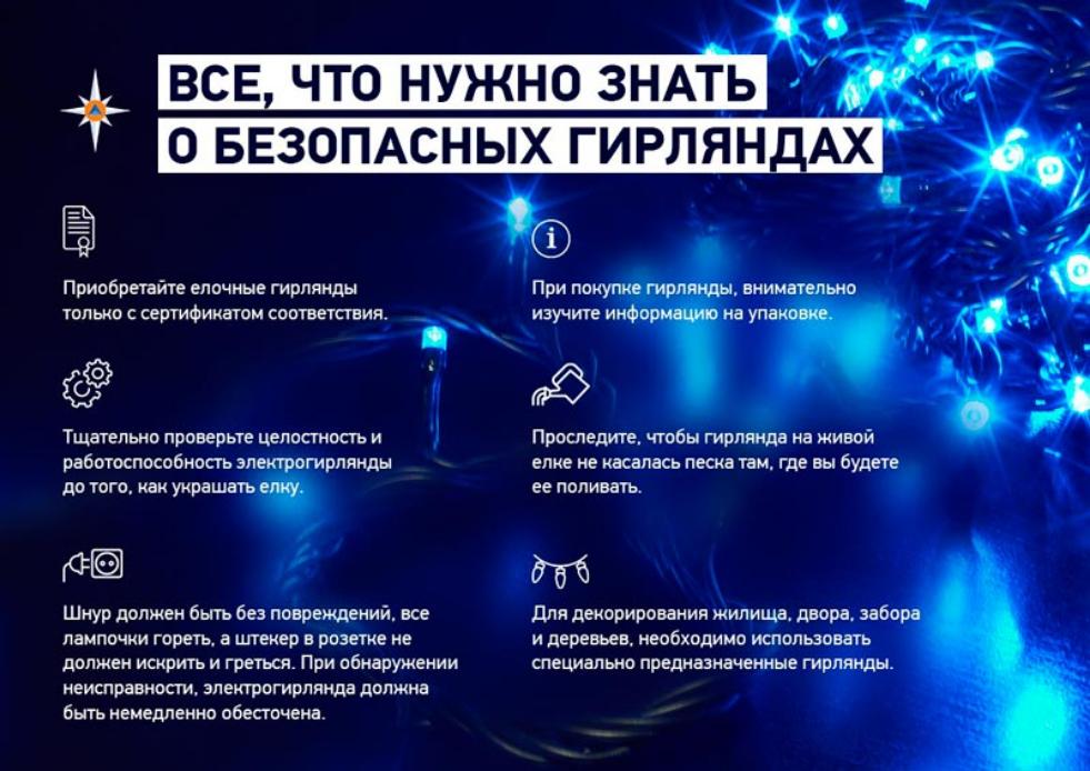 О безопасности гирлянд