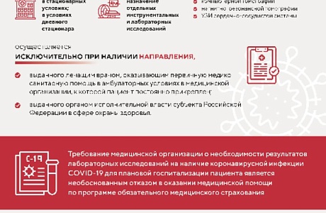 Как проходит плановая госпитализация в дни пандемии? Как проходит плановая госпитализация в дни пандемии?