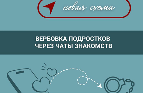 Информационные карточки «Как вербуют через чаты знакомств?»