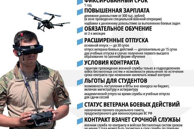 Служба по контракту в войсках беспилотных систем ВС РФ