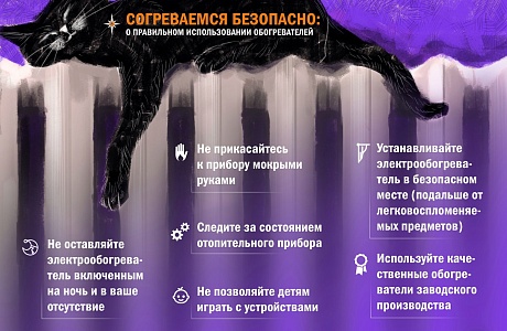 Основные правила при эксплуатации обогревательных приборов Основные правила при эксплуатации обогревательных приборов