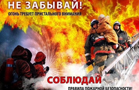 ПРАВИЛА ПОЖАРНОЙ БЕЗОПАСНОСТИ В БЫТУ ПРАВИЛА ПОЖАРНОЙ БЕЗОПАСНОСТИ В БЫТУ