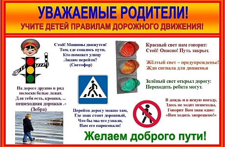 Безопасность детей на дорогах Безопасность детей на дорогах
