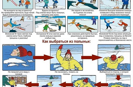 Памятка любителям зимней рыбалки (правила безопасности на льду) Памятка любителям зимней рыбалки (правила безопасности на льду)
