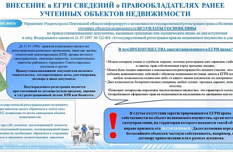 Внесение в ЕГРН сведений о правообладателях ранее учтенных объектов недвижимости Внесение в ЕГРН сведений о правообладателях ранее учтенных объектов недвижимости