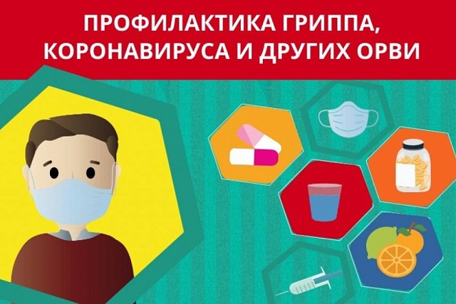 Как обезопасить себя от ОРВИ, гриппа и COVID-19? Как обезопасить себя от ОРВИ, гриппа и COVID-19?