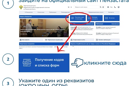 Отчетность без бумаг