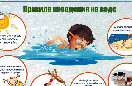 Памятка для школьников "Правила поведения на воде" Памятка для школьников "Правила поведения на воде"
