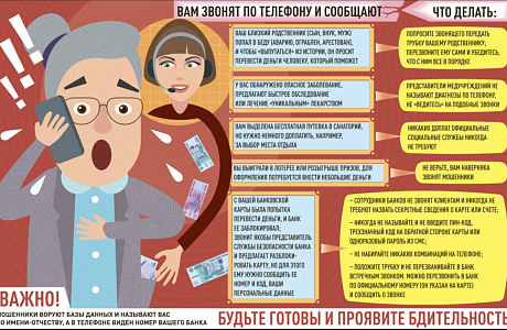 Как не стать жертвой телефонных мошенников