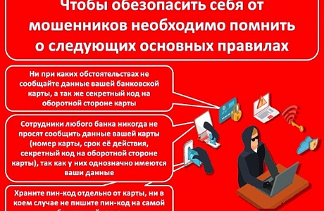 Будьте бдительны и осторожны! Не поддавайтесь на уловки мошенников!