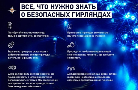 О безопасности гирлянд О безопасности гирлянд