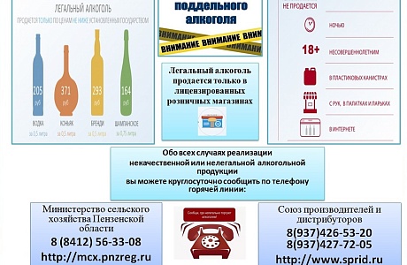 В период с 14 декабря 2018 года по 14 января 2019 года на территории Малосердобинского района будет проведен месячник по борьбе с нелегальным оборотом спиртосодержащей продукции В период с 14 декабря 2018 года по 14 января 2019 года на территории Малосердобинского района будет проведен месячник по борьбе с нелегальным оборотом спиртосодержащей продукции